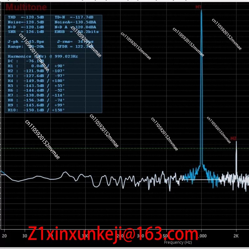 Ak4499 Dac Decoder - AK4499EXEQ+AK4191EQ Audio DAC Decoder Differential (Balanced)