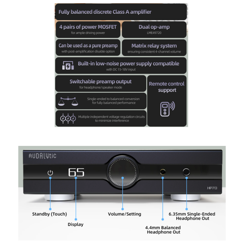 Audalytic DAC-DR70 /N HP70 AH9 - Dac Streamer Network Player 评论和价格