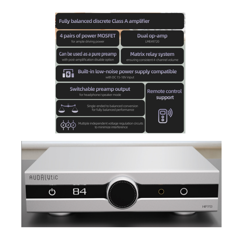 Audalytic DAC-DR70 /N HP70 AH9 - Dac Streamer Network Player 评论和价格