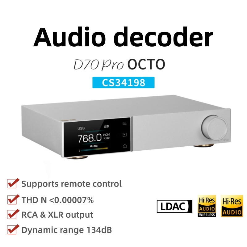 Audio Decoder High Fidelity Hi - Dac Usb Coaxial Optical Bluetooth 评论和价格