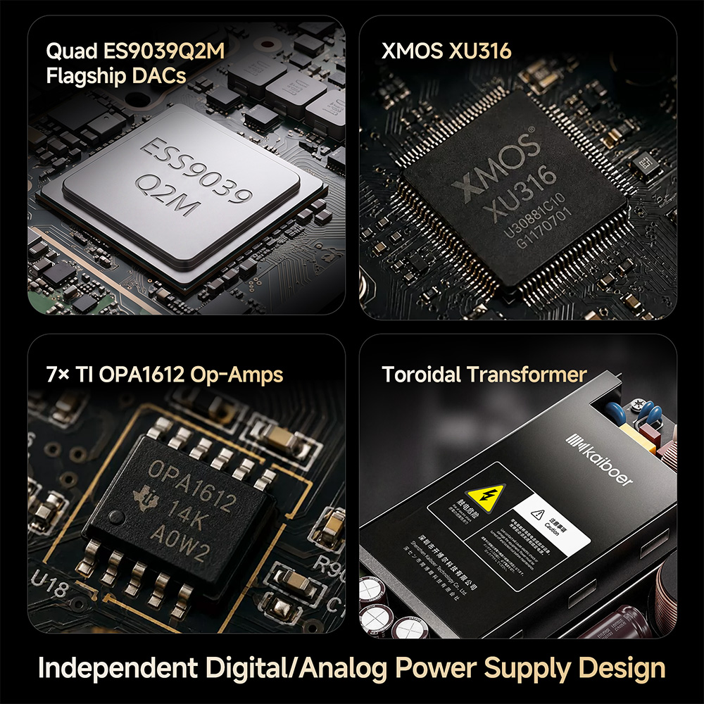 Kaiboer AIO200 All-in-One Netw - Dac Streamer Network Player 评论和价格