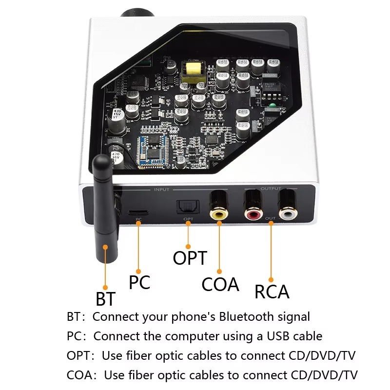 D5 Lossless Audio Decoder QCC3 - Dac Usb Coaxial Optical Bluetooth 评论和价格