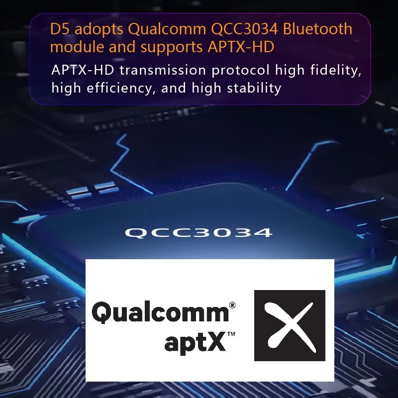 D5 Lossless Audio Decoder QCC3 - Dac Usb Coaxial Optical Bluetooth 评论和价格