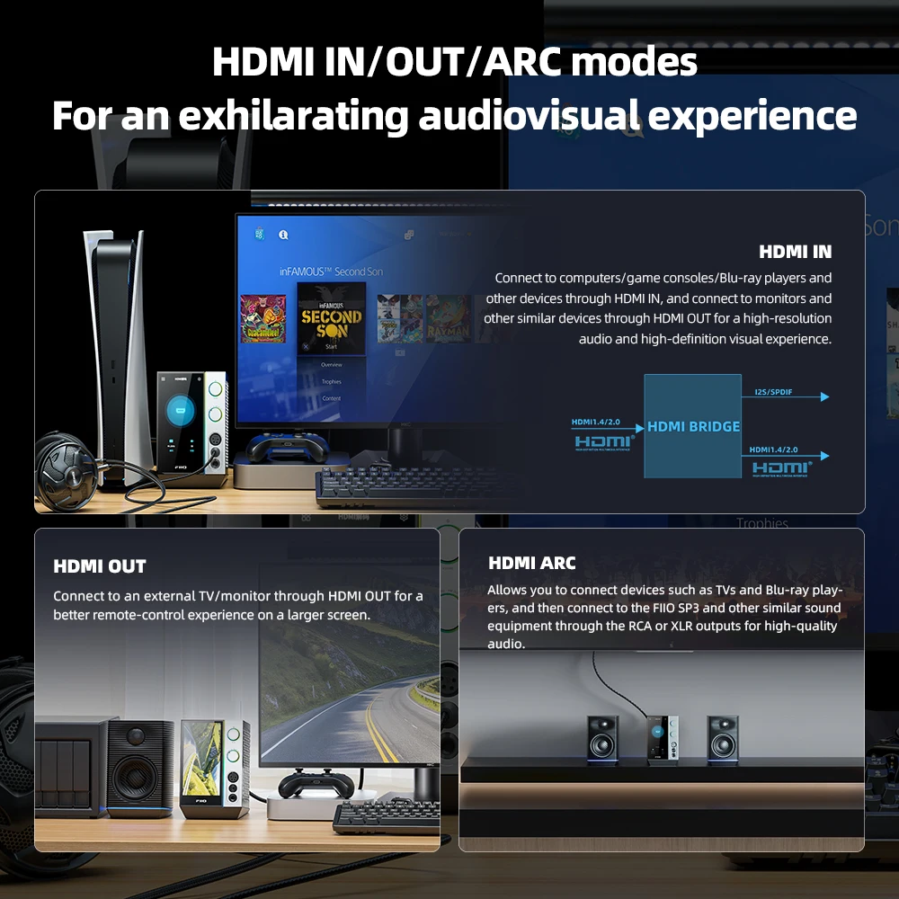 FiiO R9 Android Media streamer - Dac Streamer Network Player 评论和价格