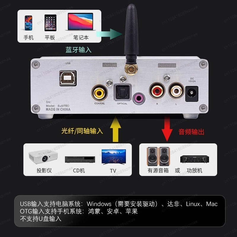 SU-9 PRO Dual ES9038PRO DAC， B - Dac Es9038Pro Usb 评论和价格
