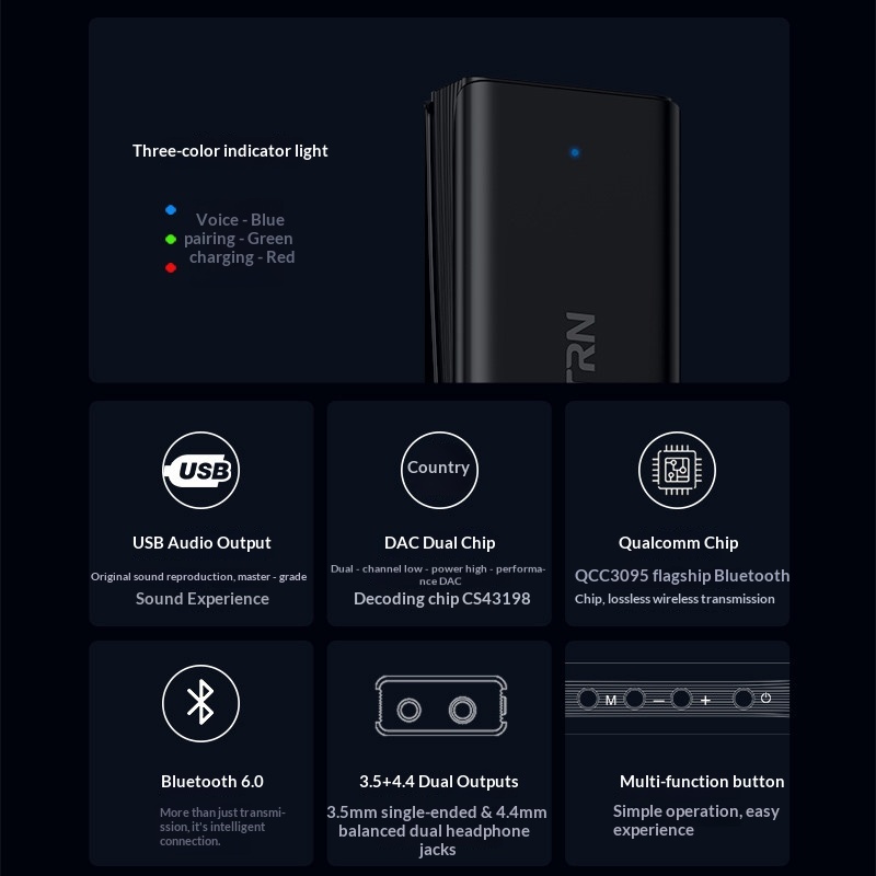 In Stock Trn Portable Bluetoot - Dac With Headphone Amp Balanced 评论和价格
