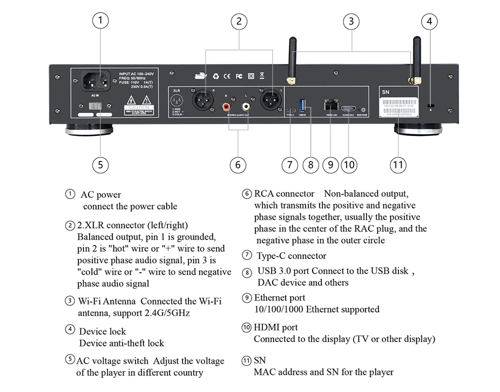 High-end All In One Solution D - Dac Streamer Network Player 评论和价格