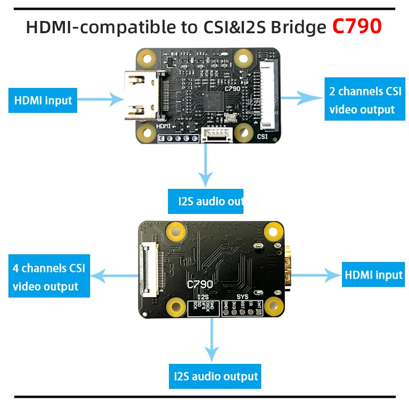 C790 1080P 60Hz HDMI-compatibl - Dac I2S Hdmi Input 评论和价格