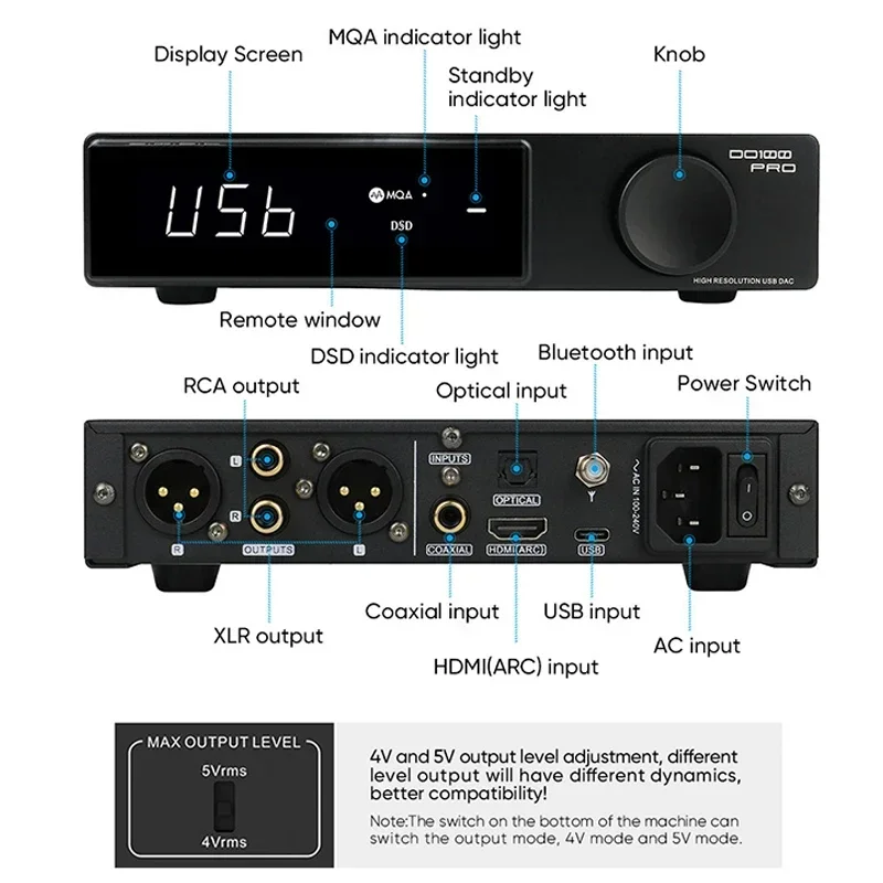 SMSL DO100 Pro HiFi DAC ES9039 - Dac Usb Coaxial Optical Bluetooth 评论和价格