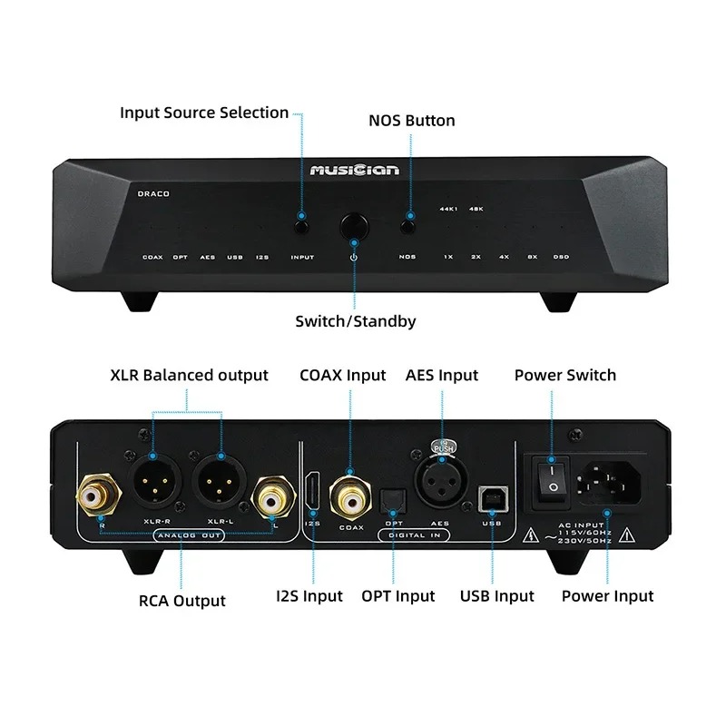 for R2R DAC I2S/Coaxial/Optica - R2R Dac Balanced Xlr 评论和价格