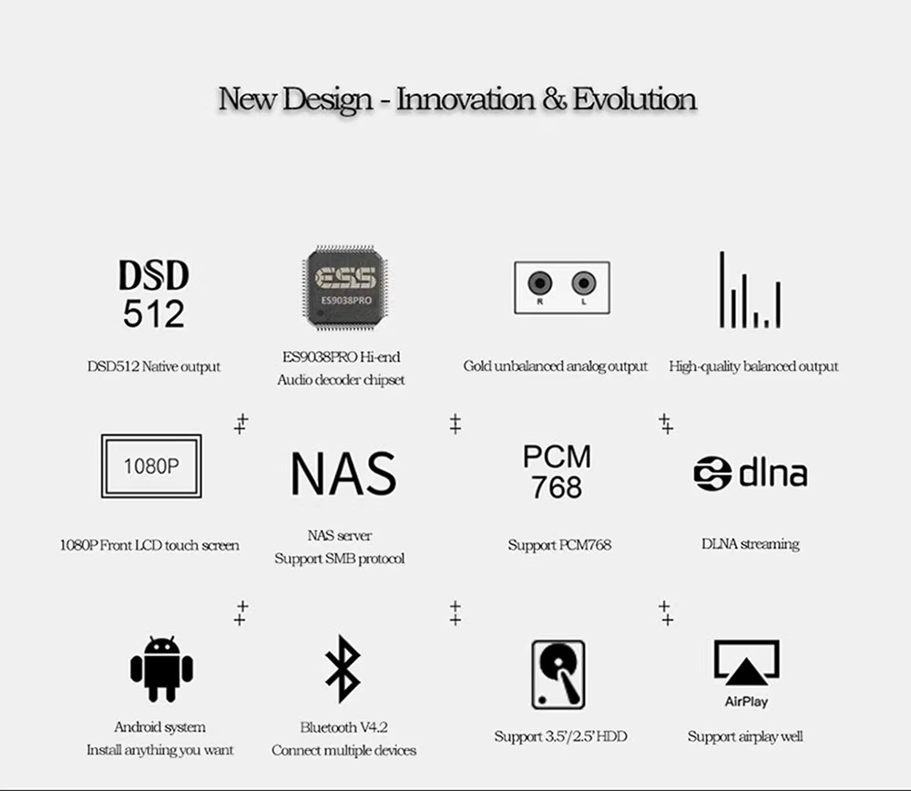 Hi-Res Audio Streamer for Musi - Dac Streamer Network Player 评论和价格