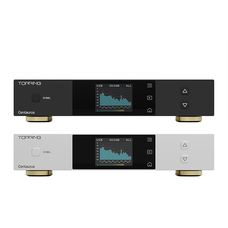 TOPPING Digital Audio Music De - R2R Dac Balanced Xlr 评论和价格