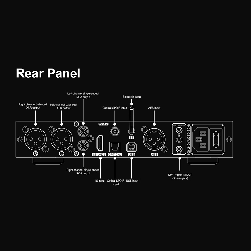TOPPING Centaurus Decoder Full - R2R Dac Balanced Xlr 评论和价格