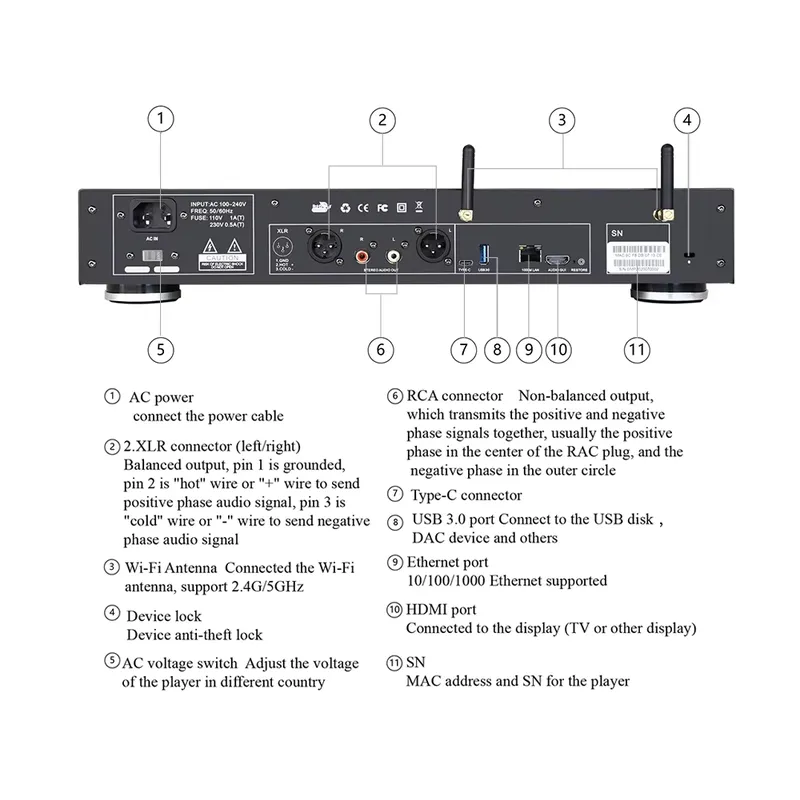High-end All in One Solution D - Dac Streamer Network Player 评论和价格
