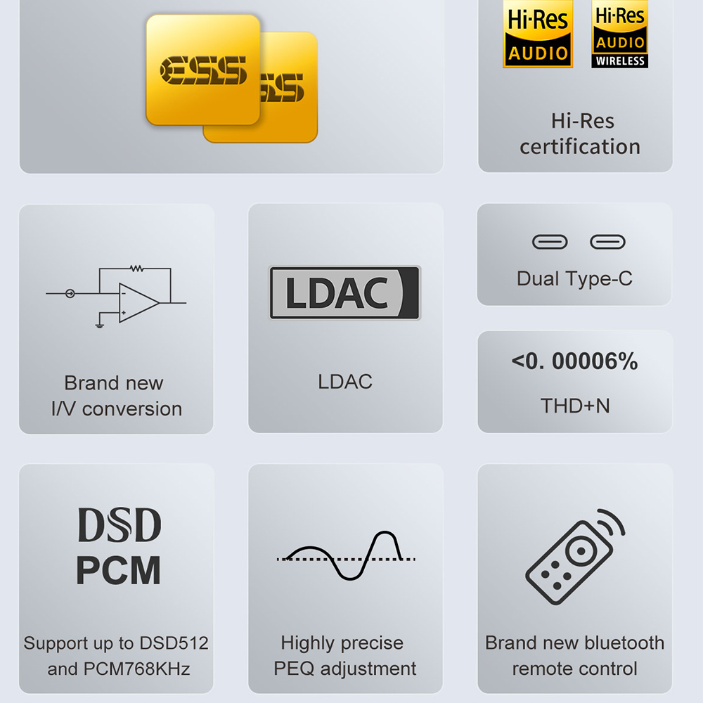 TOPPING D50III Digital Audio D - Dac Usb Coaxial Optical Bluetooth 评论和价格