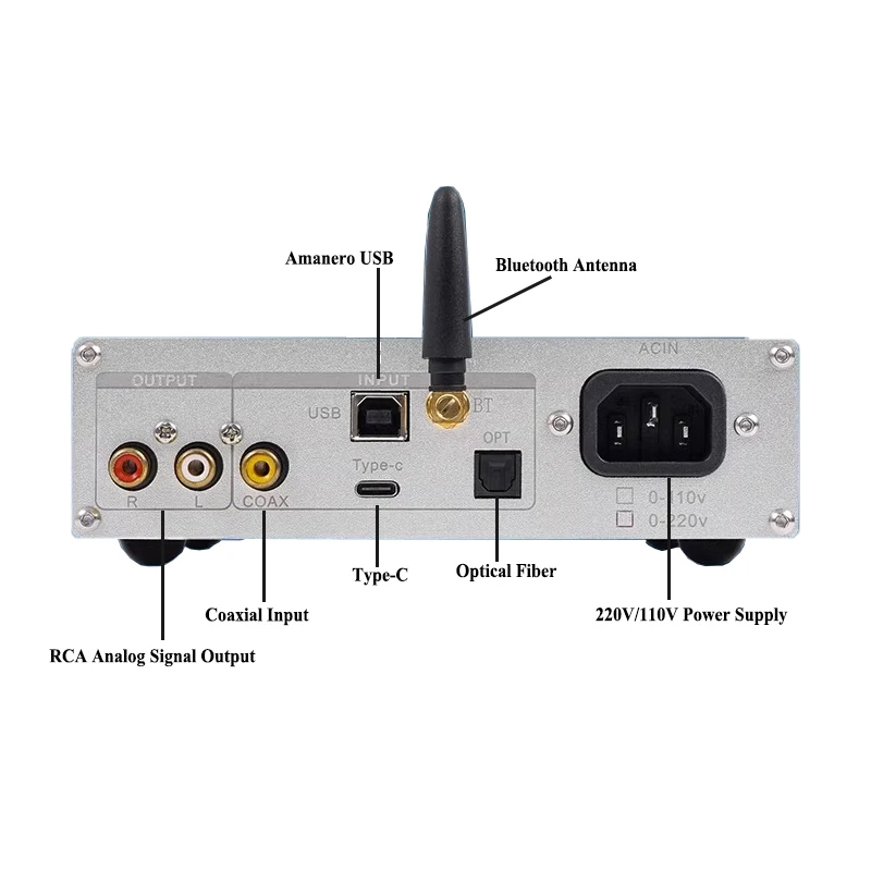 Quad Core PCM1794 Decoding Chi - Dac Es9038Pro Usb 评论和价格