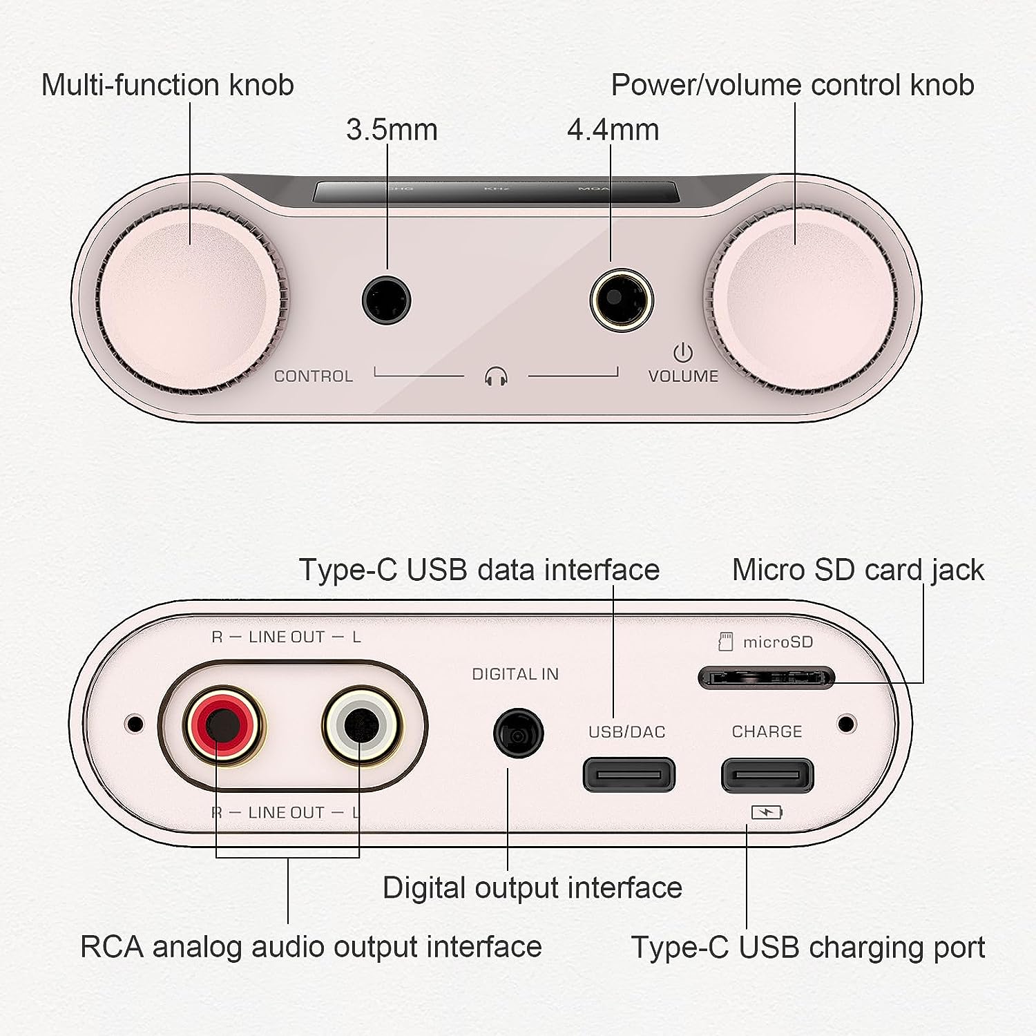 SHANLING H5 Hi-Res Bluetooth 5 - Dac Usb Coaxial Optical Bluetooth 评论和价格