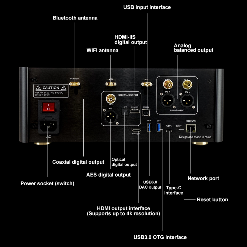 VOVOFOX AP30 HiFi Network Stre - Dac Streamer Network Player 评论和价格