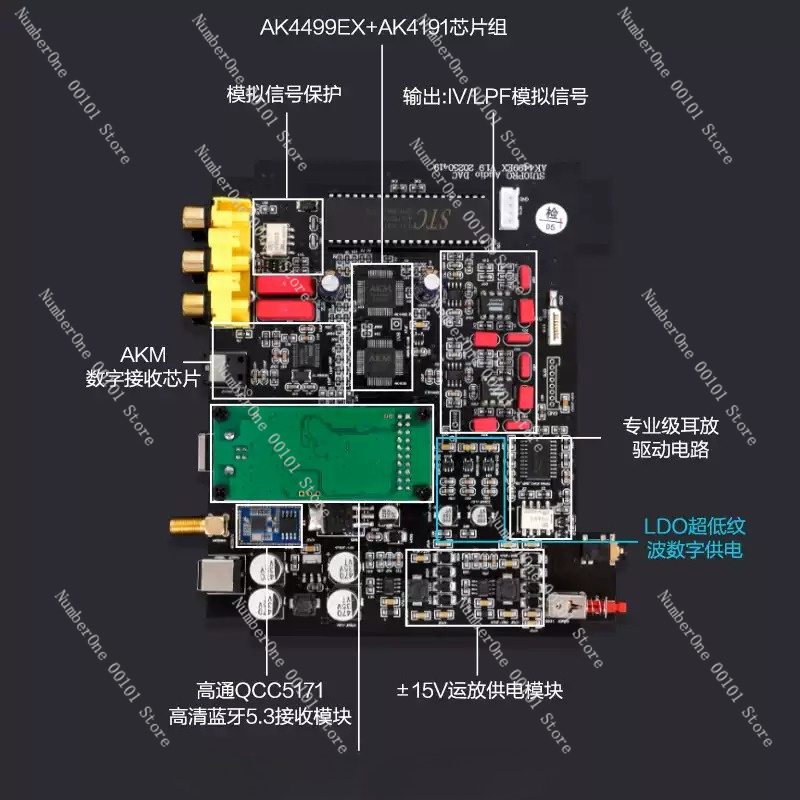 HiFi QCC5171 5.3 AK4499 DAC Au - Ak4499 Dac Decoder 评论和价格