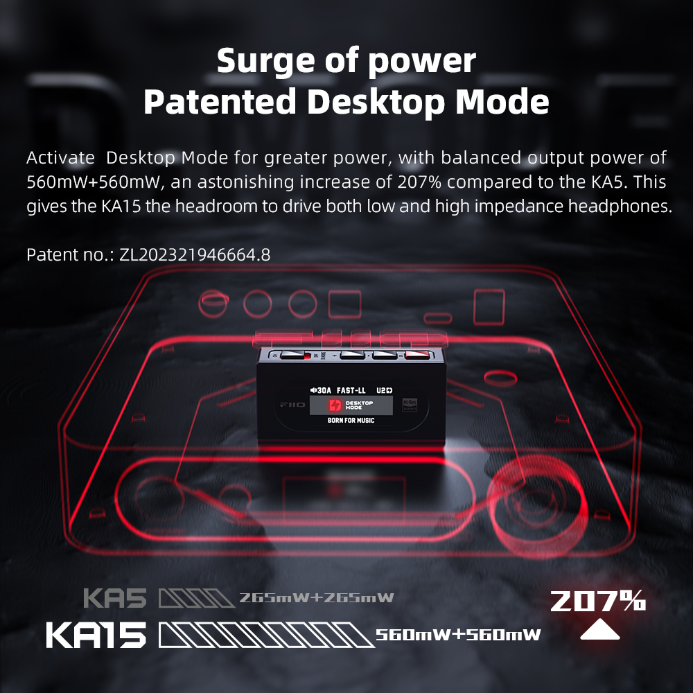 FiiO KA15 Portable USB DAC Hea - Portable Dac Dongle Usb C 评论和价格