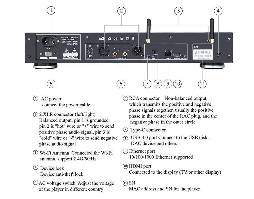 High-end All in One Solution D - Dac Streamer Network Player 评论和价格