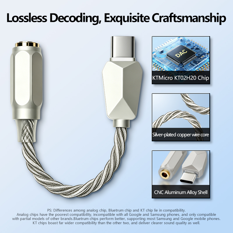 USB C DAC Type-C to 3.5mm Head - Portable Dac Dongle Usb C 评论和价格