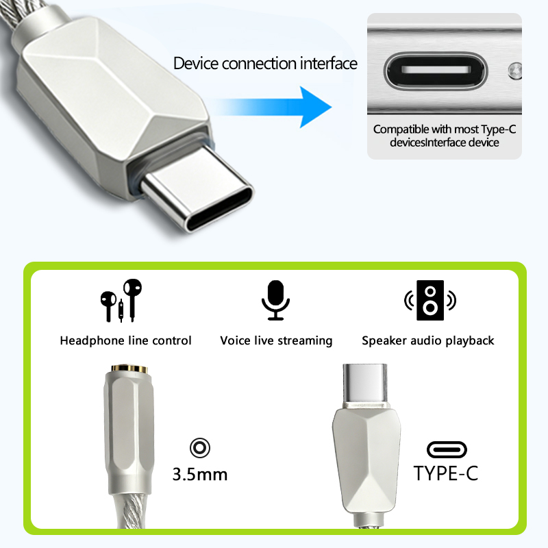 USB C DAC Type-C to 3.5mm Head - Portable Dac Dongle Usb C 评论和价格