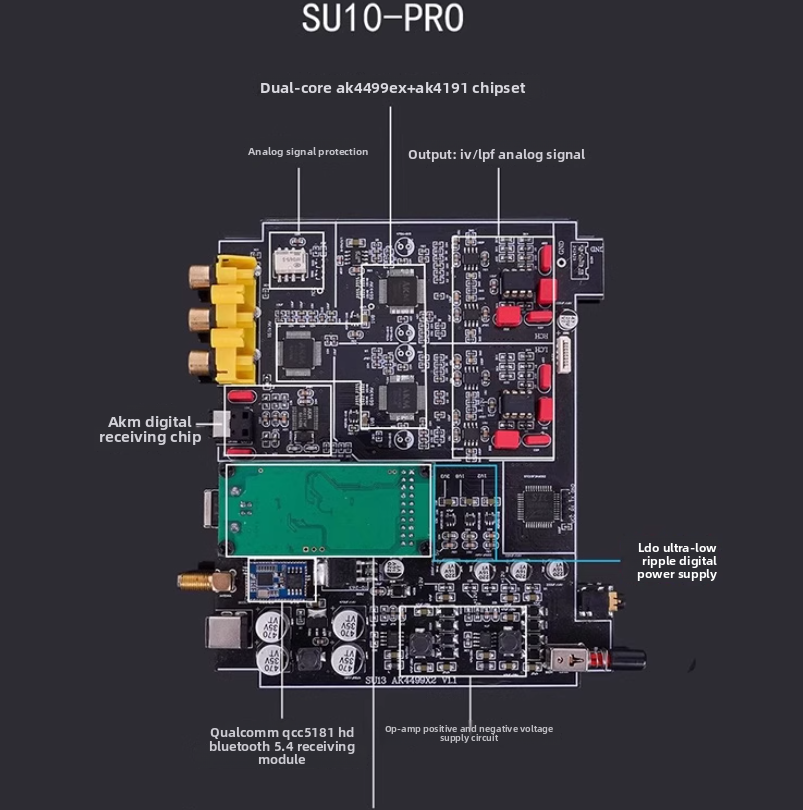 HiFi QCC5171 5.3 AK4499 DAC Au - Ak4499 Dac Decoder 评论和价格