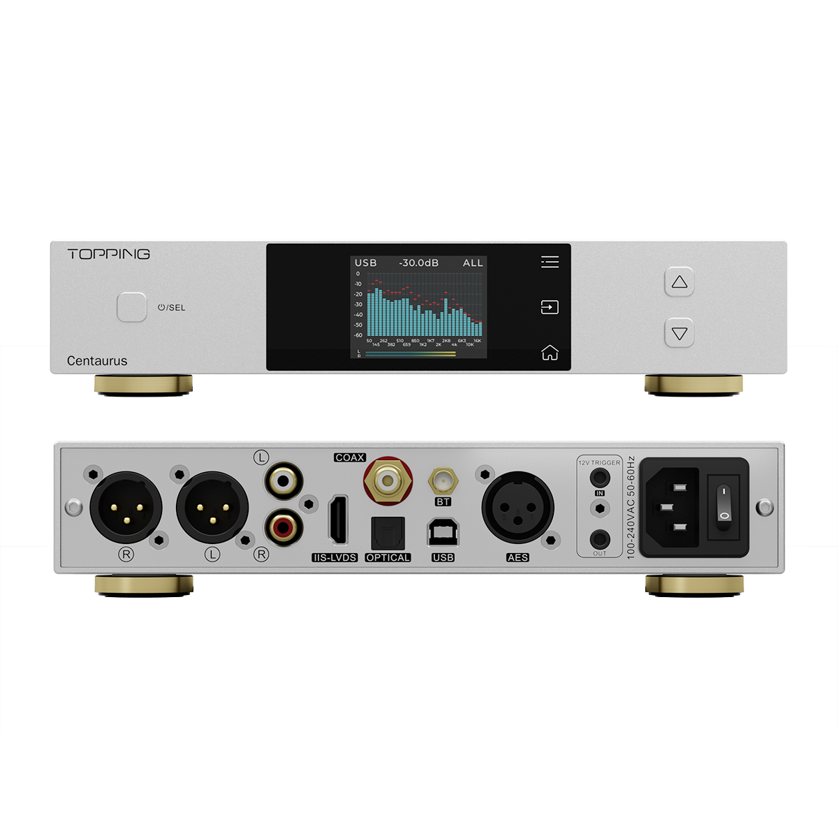 Pre-order TOPPING Centaurus Fu - R2R Dac Balanced Xlr 评论和价格