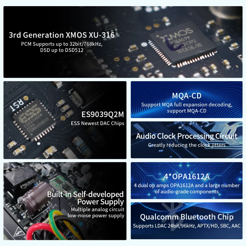 C200PRO C200 PRO MQA LDAC DSD5 - Dac With Headphone Amp Balanced 评论和价格